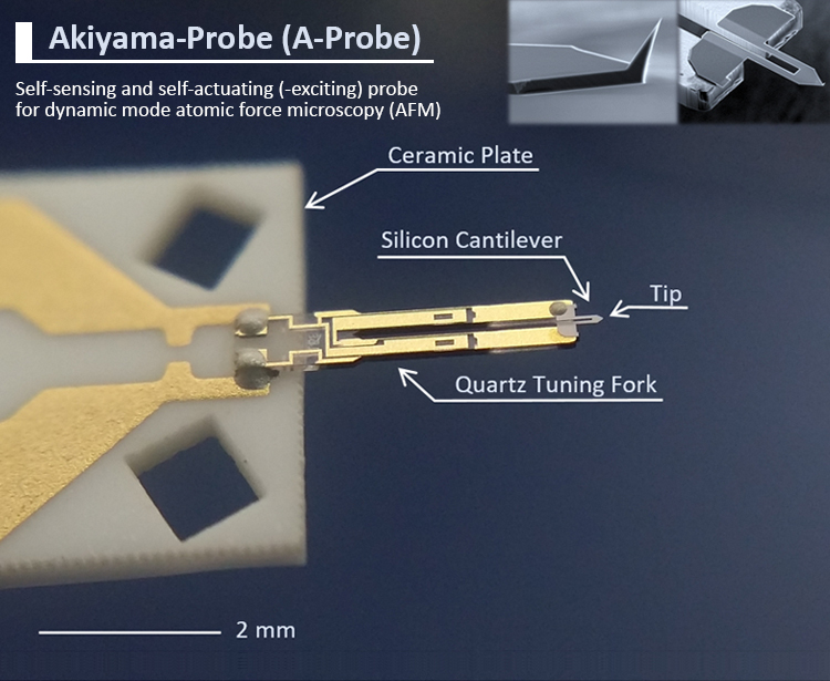 A-Probe Main Image